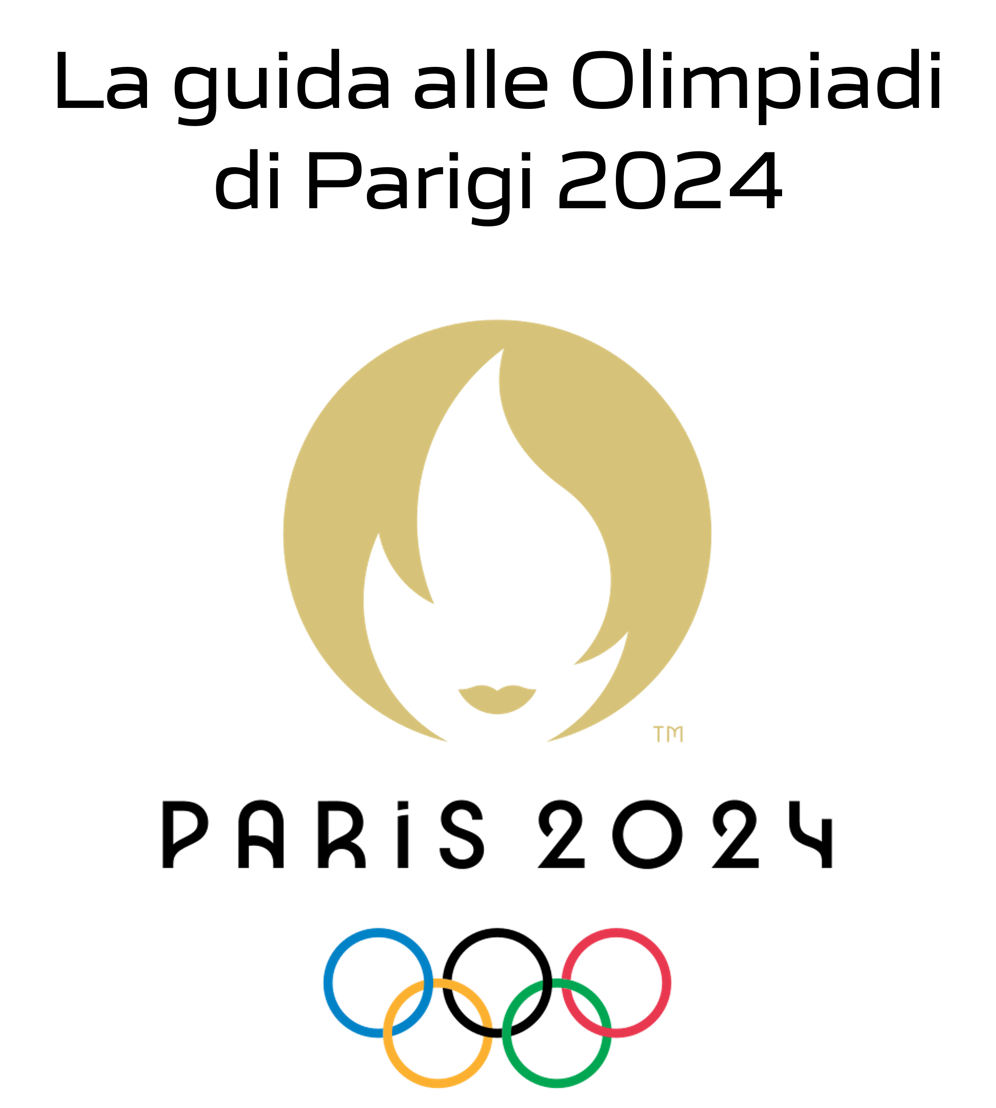 La guida alle Olimpiadi di Parigi 2024 - Sportopolis